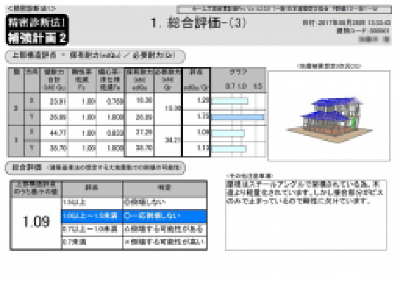 補強計画